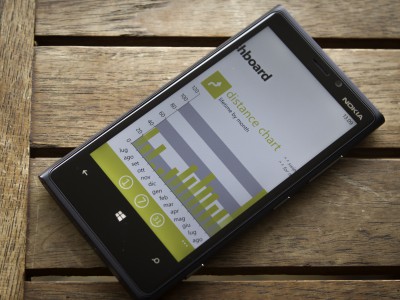 Microsoft готовит новый бюджетный смартфон Lumia 640